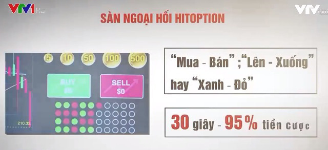 Sập bẫy sàn đầu tư tài chính, nhà đầu tư như cá nằm trên thớt - Ảnh 2.