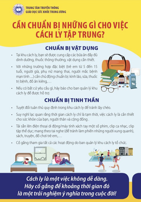 Cần chuẩn bị những gì khi đi cách ly tập trung? - Ảnh 1.