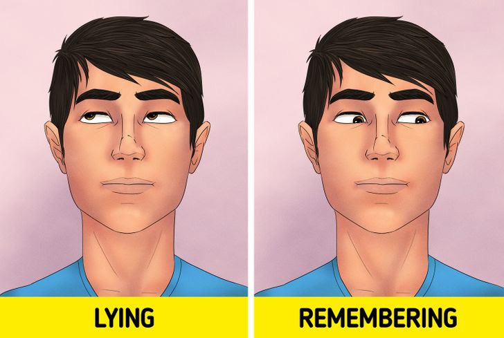 8 thủ thuật đọc vị tâm lý người khác - Ảnh 1. 8 thủ thuật đọc vị tâm lý người khác - Ảnh 1.