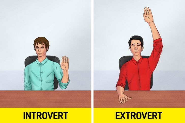 8 thủ thuật đọc vị tâm lý người khác - Ảnh 5. 8 thủ thuật đọc vị tâm lý người khác - Ảnh 5.