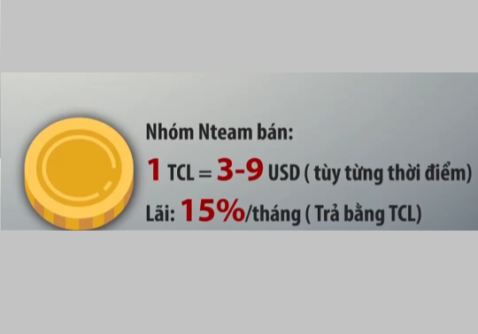 Đầu tư tiền ảo TCL: Chỉ thắng chứ không có thua, chuẩn bị bao tải mà nhặt tiền? - Ảnh 1.