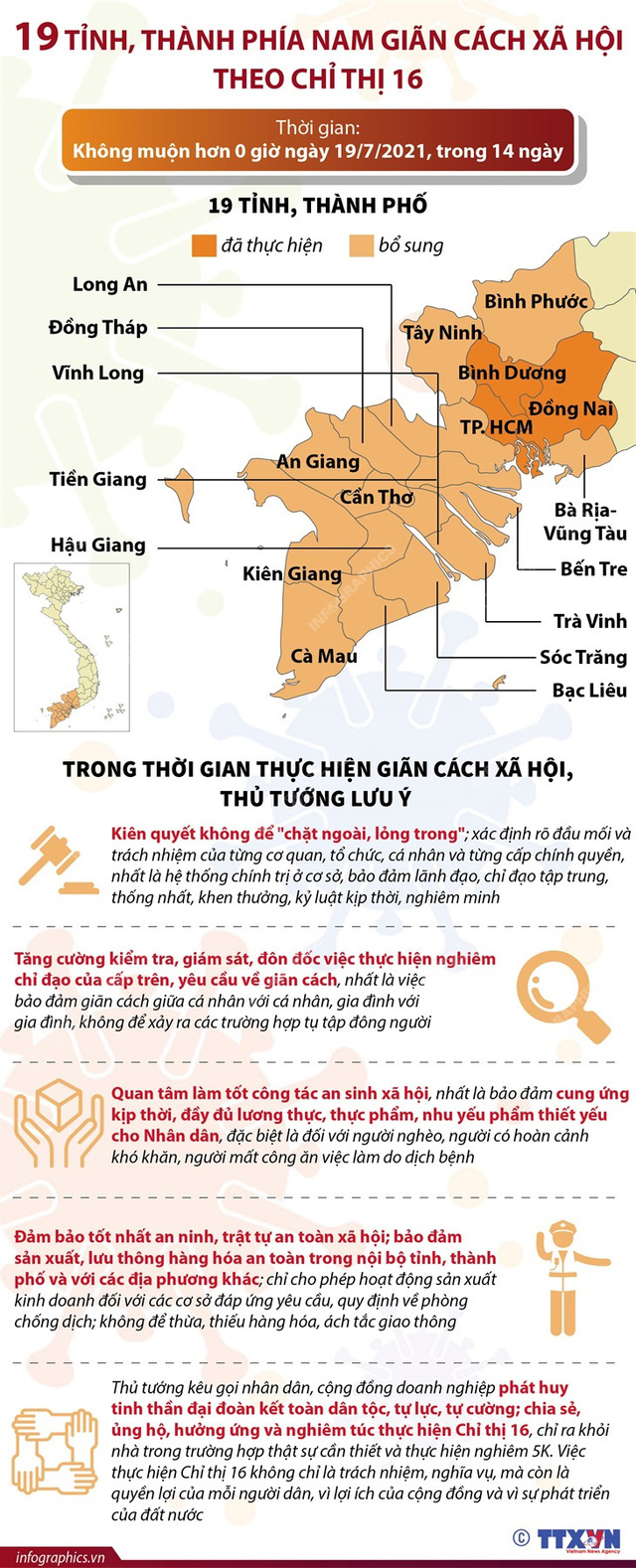 19 tỉnh, thành phía Nam bắt đầu giãn cách xã hội theo nguyên tắc Chỉ thị 16 - Ảnh 1.