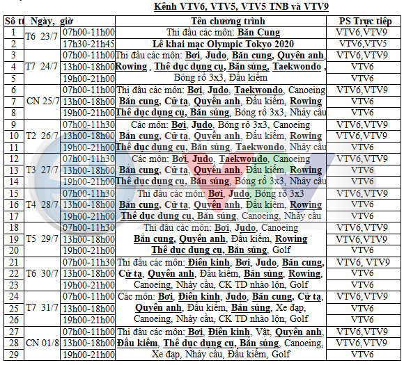 CHÍNH THỨC: Lịch tường thuật trực tiếp những môn thi đấu tại Olympic Tokyo 2020 trên sóng VTV - Ảnh 1.