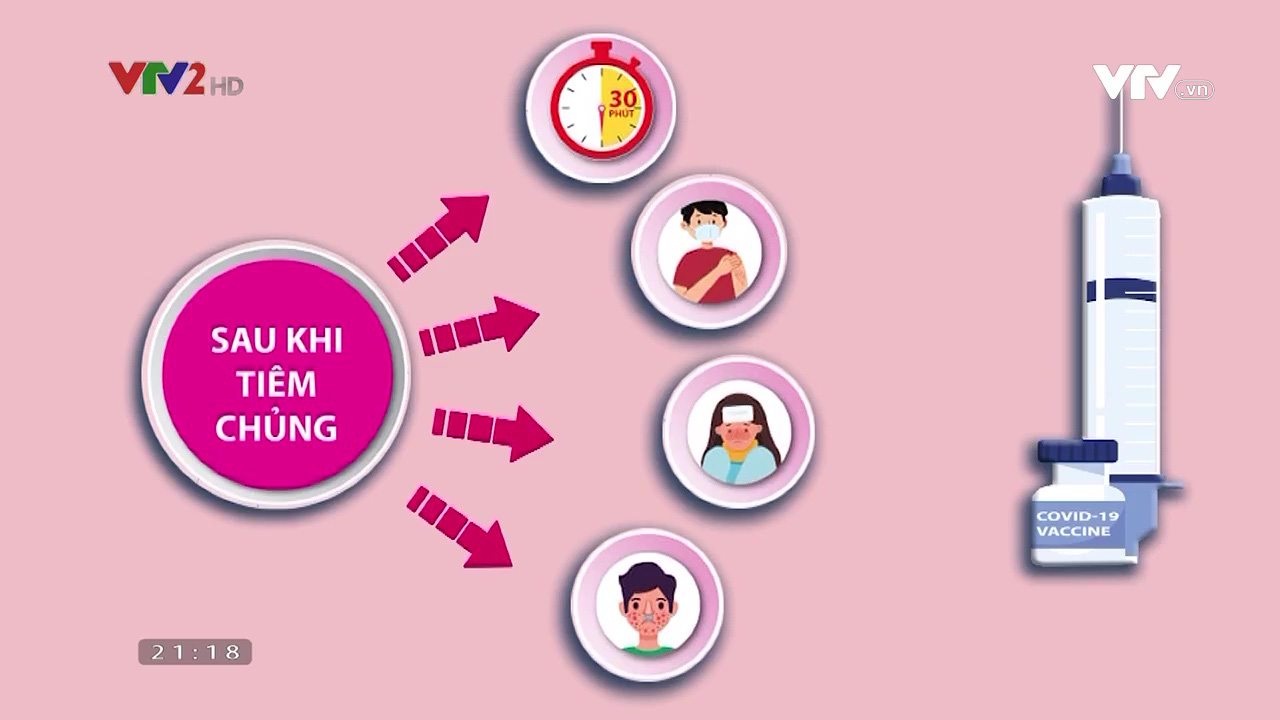 Người mắc bệnh nền khi ti&ecirc;m ph&ograve;ng COVID-19 cần lưu &yacute; điều g&igrave;? - Ảnh 4.