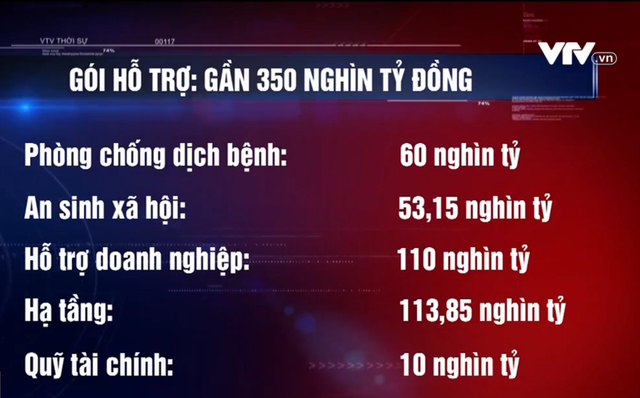 Truyền hình trực tiếp Phiên bế mạc kỳ họp bất thường của Quốc hội - Ảnh 1.