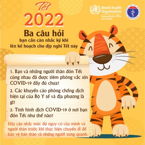 Infographic: Khuyến cáo đón Tết an toàn - Ảnh 2.