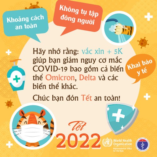 Infographic: Khuyến cáo đón Tết an toàn - Ảnh 6.