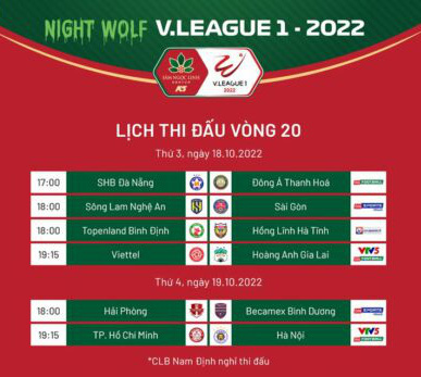 Trước vòng 20 Night Wolf V.League 1-2022: Căng thẳng và đầy kịch tính - Ảnh 1.