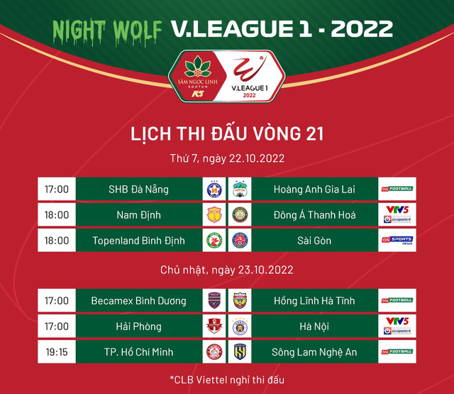 Lịch thi đấu và trực tiếp V.League hôm nay (22/10): CLB Nam Định - Đông Á Thanh Hóa - Ảnh 1.