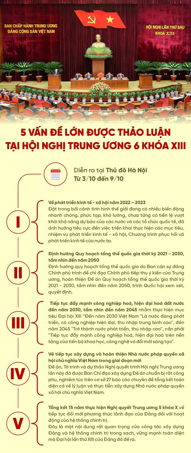 Tổng Bí thư: Phân tích thật kỹ, đánh giá đúng tình hình để xác định trúng quan điểm, mục tiêu phát triển - Ảnh 4.