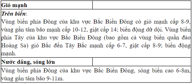 Bão số 7 giật cấp 13 cách quần đảo Hoàng Sa 570km - Ảnh 2.