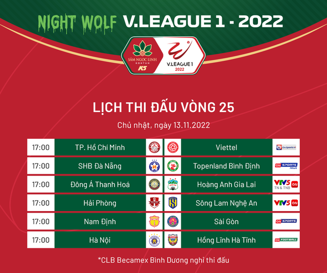 Lịch thi đấu và trực tiếp V.League 2022 hôm nay 13/11 | Chức vô địch sớm cho CLB Hà Nội? - Ảnh 1.