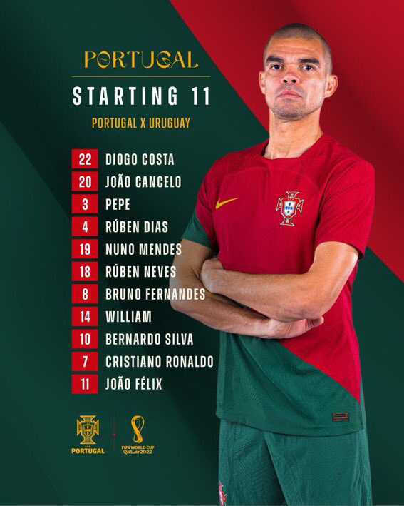 Bảng H World Cup 2022 | Bồ Đào Nha 2-0 Uruguay: Bruno Fernandes tỏa sáng! - Ảnh 1.