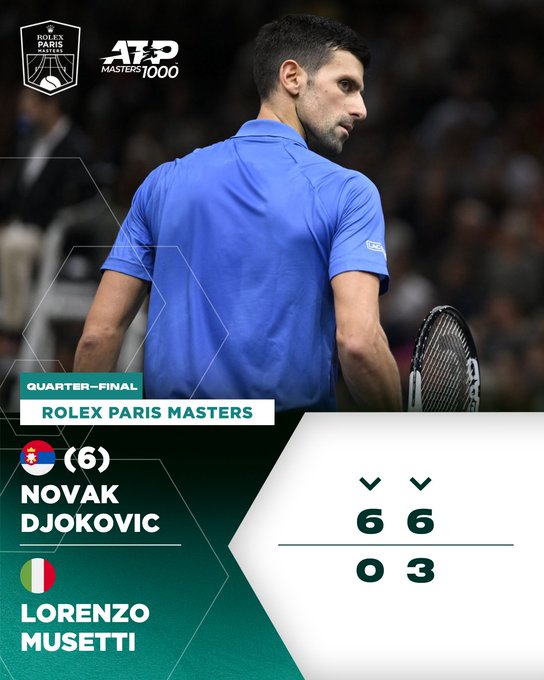 Novak Djokovic dễ dàng tiến vào bán kết của Paris Masters - Ảnh 1.