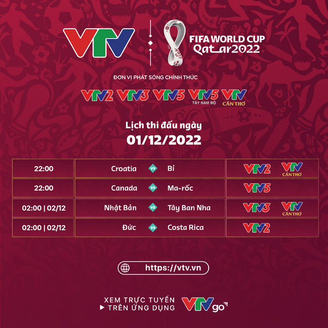 Trực tiếp World Cup 2022, Croatia 0-0 Bỉ: Hiệp 1 - Ảnh 1. Trực tiếp World Cup 2022, Croatia 0-0 Bỉ: Hiệp 1 - Ảnh 1.