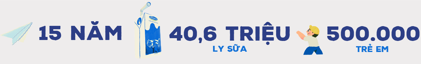 15 năm nhìn lại: Hành trình đẹp của Vinamilk và Quỹ sữa Vươn cao Việt Nam - Ảnh 1.