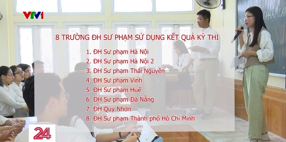 Nhiều điểm mới trong các kỳ thi riêng xét tuyển đại học năm 2023 - Ảnh 2.