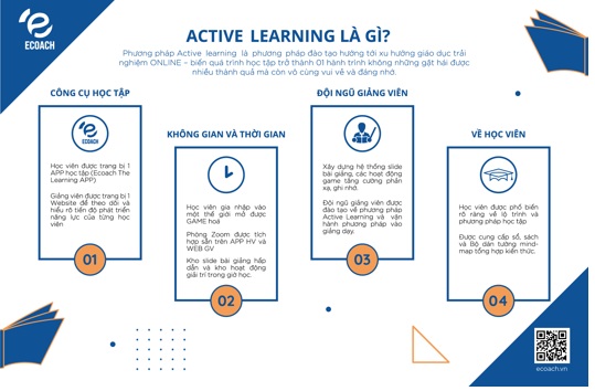 ECoach nền tảng học tiếng Anh Online, đ&oacute;n đầu xu thế mới - Ảnh 2.