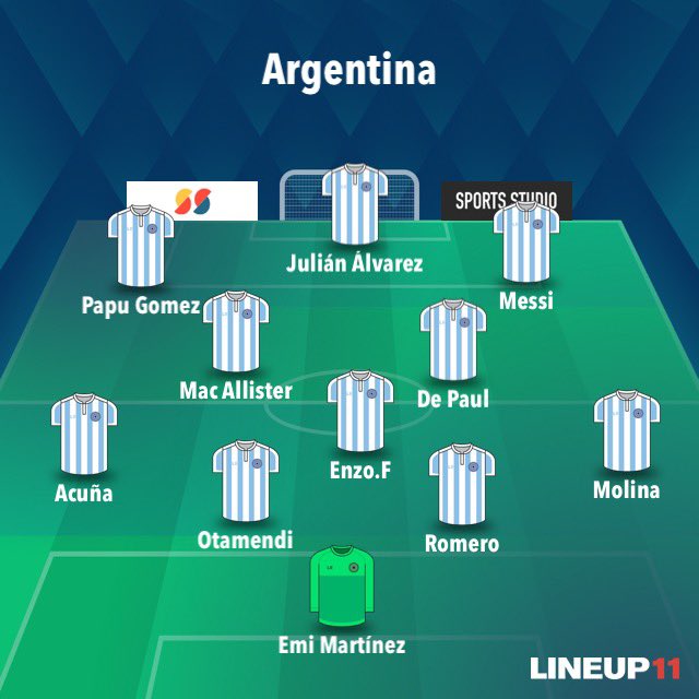 Vòng 1/8 World Cup 2022 | Argentina 2-1 Australia: Messi gánh hàng công, Martinez vá hàng thủ - Ảnh 1. Vòng 1/8 World Cup 2022 | Argentina 2-1 Australia: Messi gánh hàng công, Martinez vá hàng thủ - Ảnh 1.
