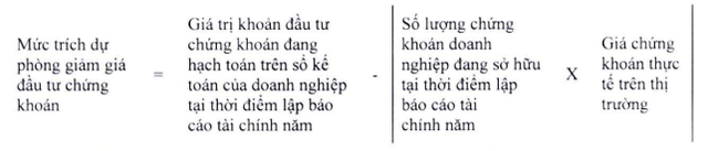 Sửa quy định về dự phòng tổn thất các khoản đầu tư chứng khoán - Ảnh 1.