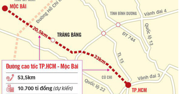 Thúc đẩy tiến độ dự án cao tốc TP Hồ Chí Minh - Mộc Bài - Ảnh 2.