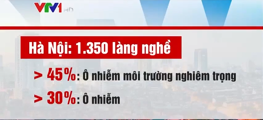 Loay hoay xử lý ô nhiễm môi trường làng nghề - Ảnh 2.