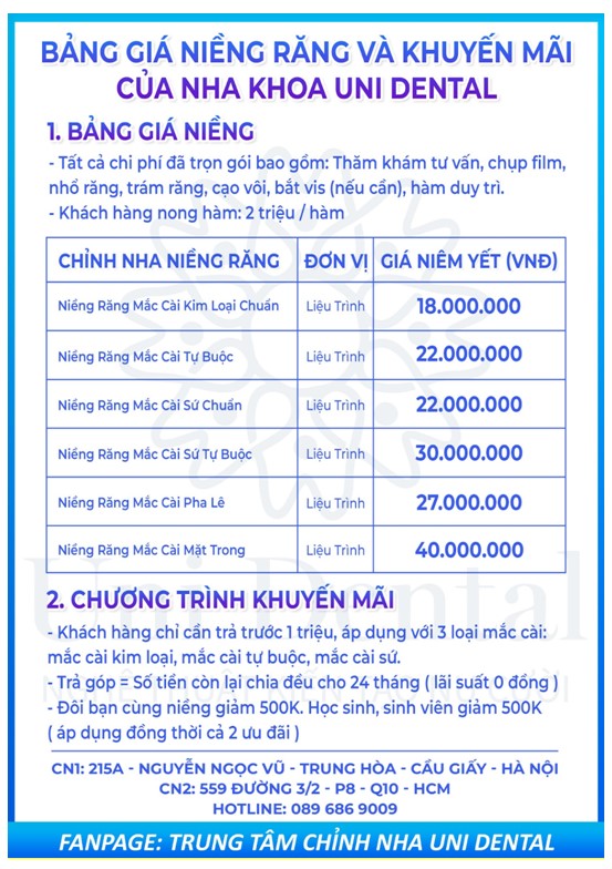 Nơi niềng răng trả góp uy tín cùng nhiều ưu đãi hấp dẫn bạn cần biết - Ảnh 3.