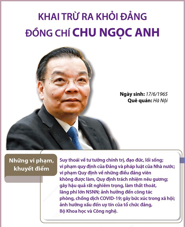 Phòng chống tham nhũng, tiêu cực không bao giờ chùng xuống - Ảnh 1.