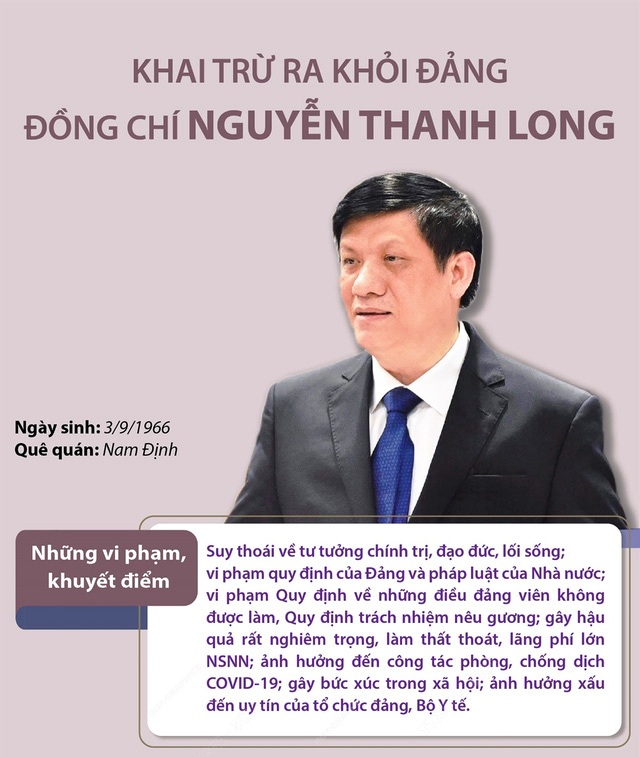 Phòng chống tham nhũng, tiêu cực không bao giờ chùng xuống - Ảnh 2.