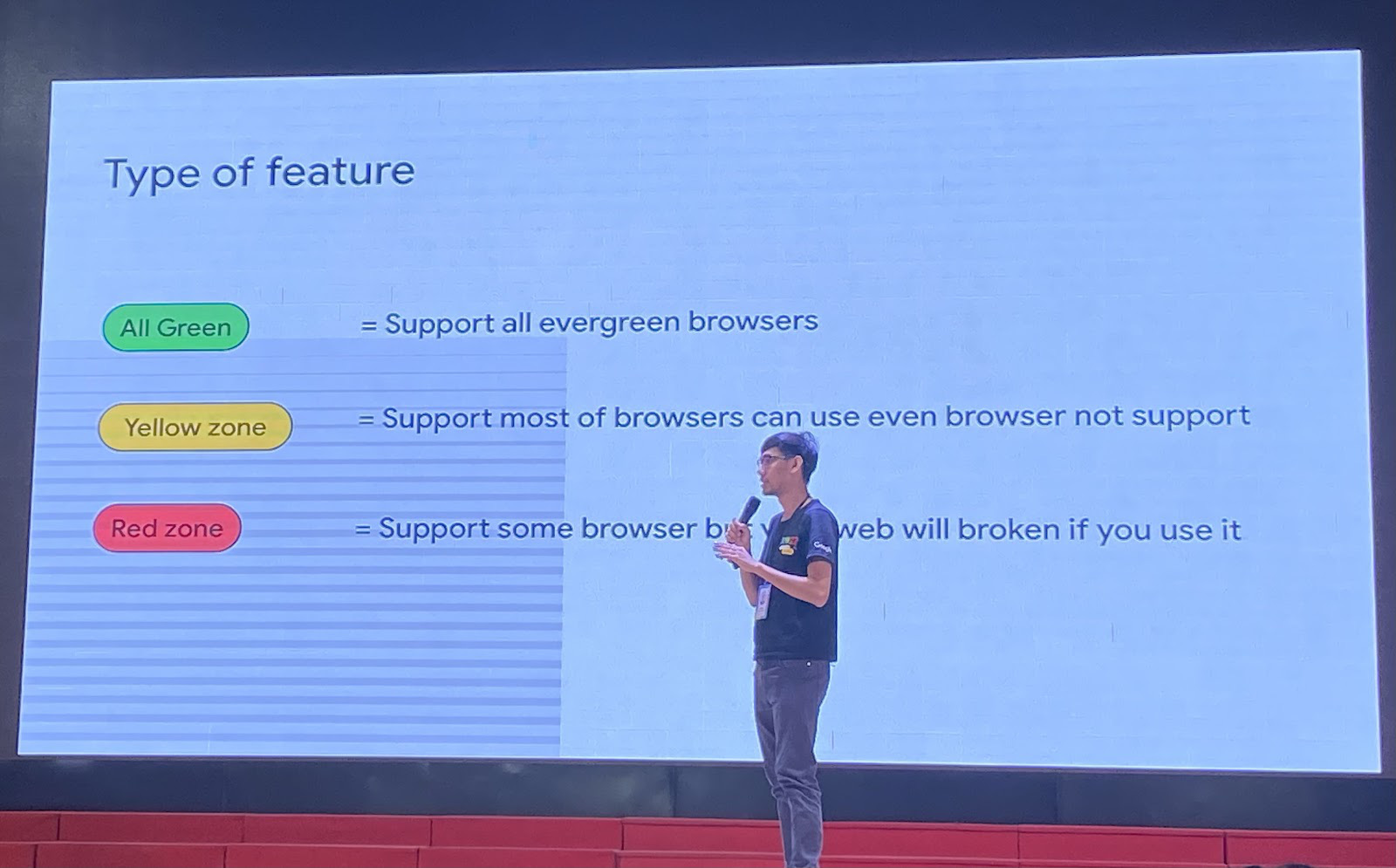 Cập nhật xu hướng c&ocirc;ng nghệ mới tại Google I/O Extended Hanoi 2022 - Ảnh 3.