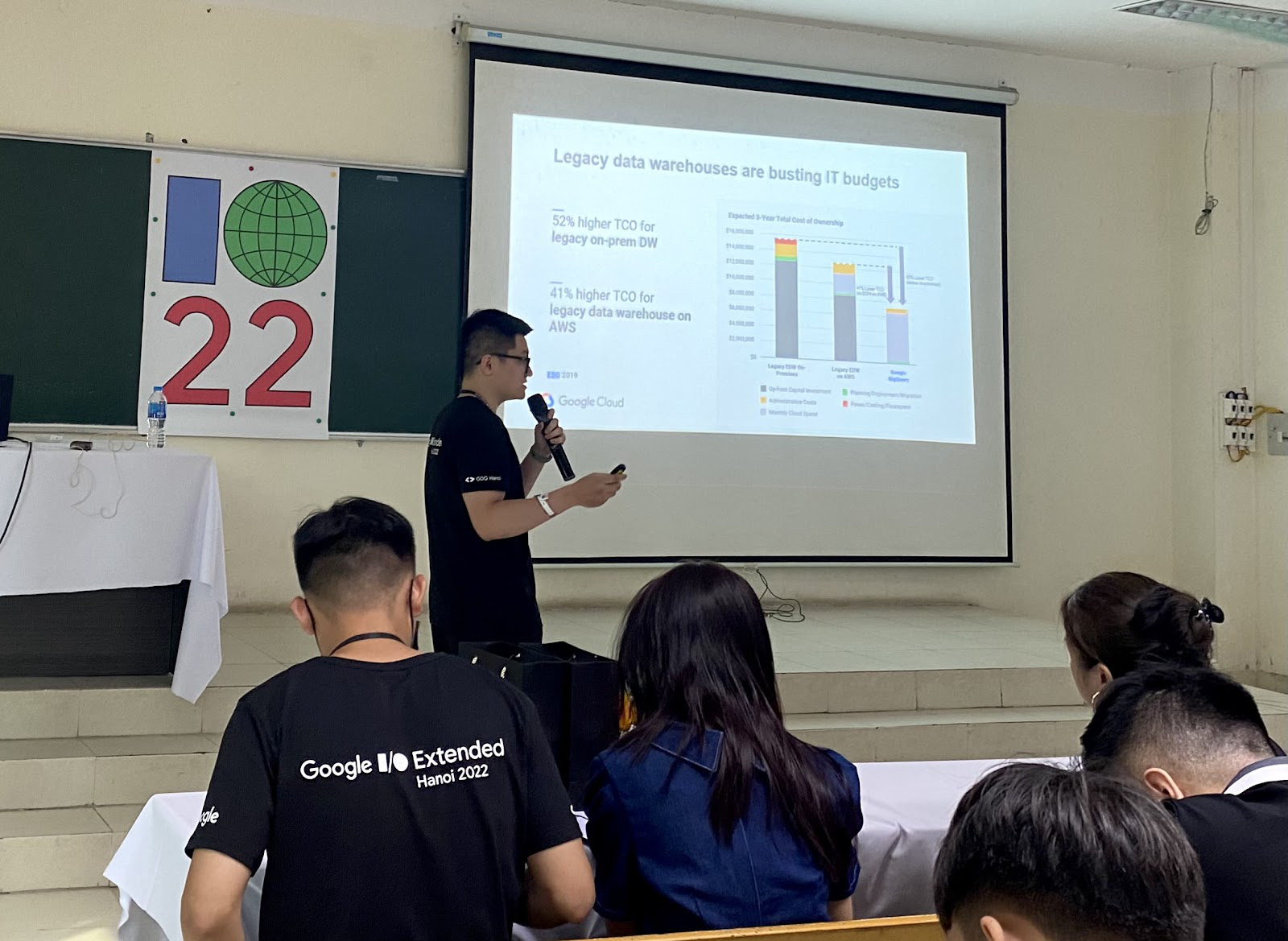 Cập nhật xu hướng c&ocirc;ng nghệ mới tại Google I/O Extended Hanoi 2022 - Ảnh 7.