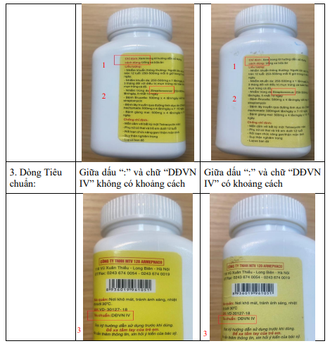 Cảnh báo thuốc kháng sinh Tetracyclin giả - Ảnh 2.