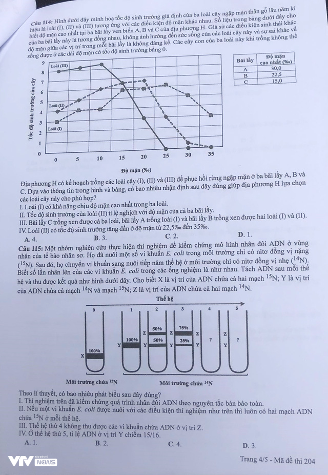 Gợi ý đáp án môn Sinh học trong tổ hợp KHTN - Ảnh 4.