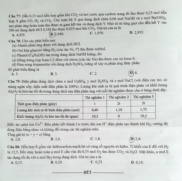 Đề thi môn Hóa học kỳ thi tốt nghiệp THPT 2022 - Ảnh 2.