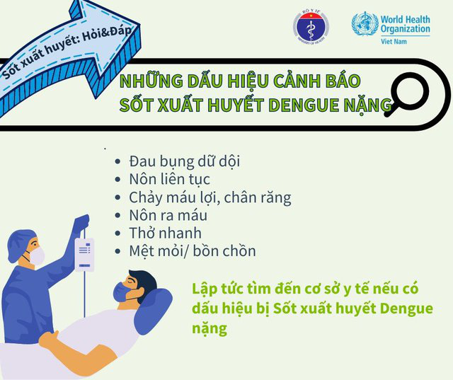 Số ca mắc sốt xuất huyết vẫn ở mức cao - Ảnh 3.