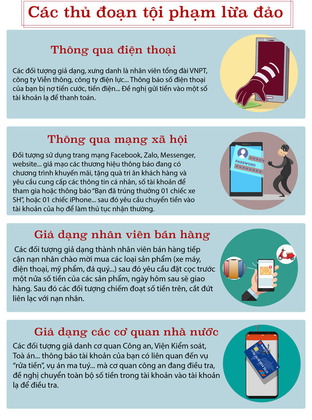 Hoàn thành việc cấp căn cước công dân gắn chip chậm nhất là ngày 30/9 - Ảnh 2. Hoàn thành việc cấp căn cước công dân gắn chip chậm nhất là ngày 30/9 - Ảnh 2.