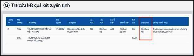 Lưu ý: 6 bước xác nhận nhập học trực tuyến - Ảnh 5.