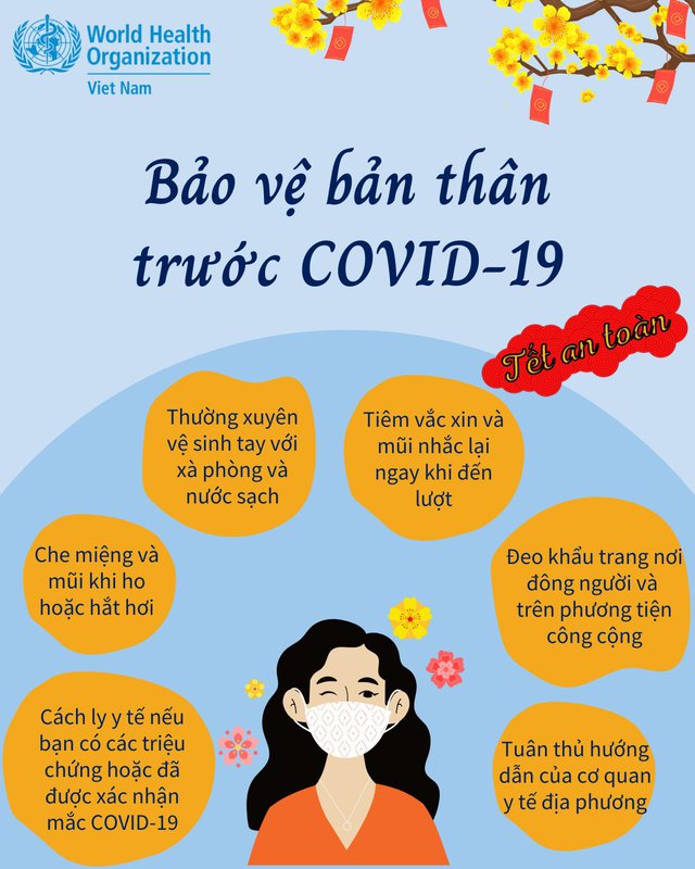 Tết cận kề, cần làm gì để bảo vệ bản thân và cộng đồng trước COVID-19? - Ảnh 1.