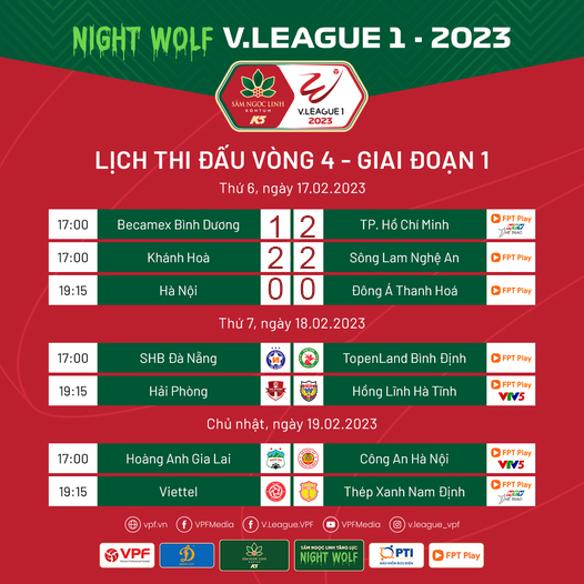 Lịch thi đấu và trực tiếp V.League hôm nay (18/2) | CLB Hải Phòng vs Hồng Lĩnh Hà Tĩnh - Ảnh 1.