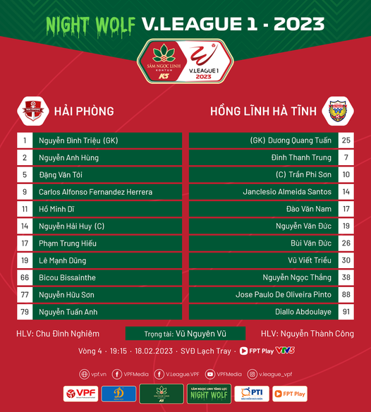 Vòng 4 V.League 2023 | Thắng Hải Phòng, Hồng Lĩnh Hà Tĩnh có 3 điểm trọn vẹn đầu tiên - Ảnh 2.