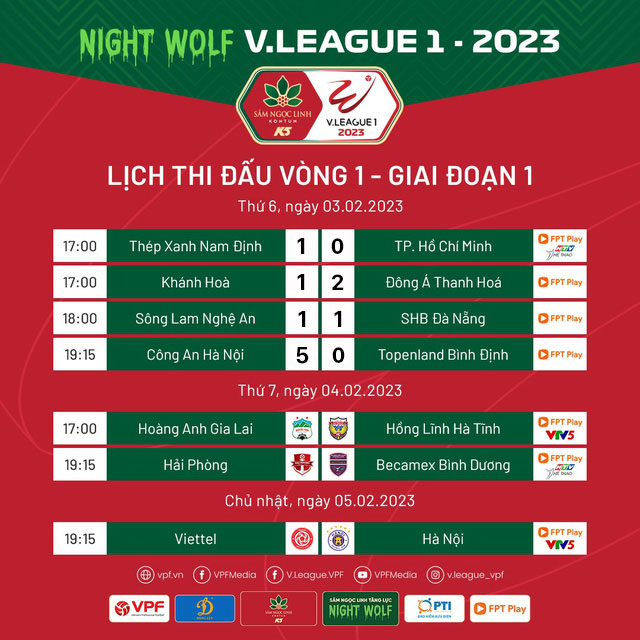 CLB Công An Hà Nội ra mắt ấn tượng tại V.League 2023 - Ảnh 3.