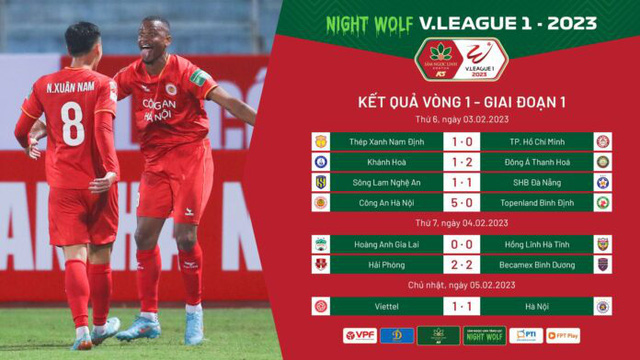 Vòng 1 V.League 1 – 2023: Ấn tượng tân binh  - Ảnh 1.