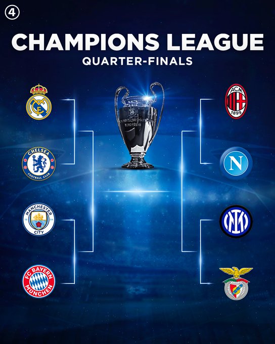 Bốc thăm Tứ kết UEFA Champions League: Tâm điểm Man City - Bayern Munich   - Ảnh 1.