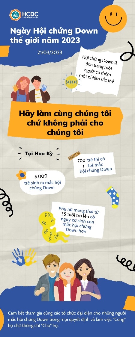 Ngày Hội chứng Down thế giới năm 2023: Hãy làm cùng chúng tôi chứ không chỉ là cho chúng tôi - Ảnh 1.