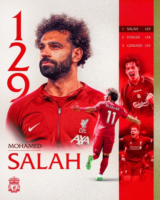 Những kỷ lục sau trận Liverpool thắng Man Utd 7-0 | Salah đi vào lịch sử - Ảnh 3.