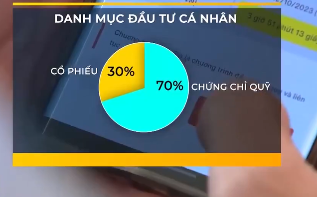 Dòng tiền nhàn rỗi tìm kênh đầu tư - Ảnh 2.