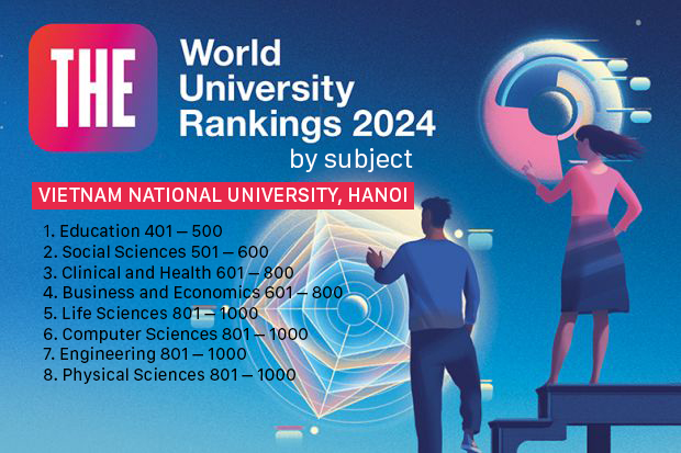Đại học duy nhất của Việt Nam được xếp hạng thế giới về giáo dục 2024 - Ảnh 1.