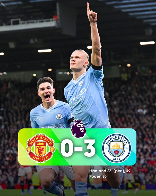 Vòng 10 Ngoại hạng Anh | Haaland tỏa sáng, Man City thắng dễ Man Utd - Ảnh 1.