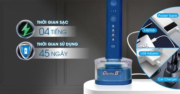 Tìm hiểu về bàn chải điện thông minh Denta.B Pro - Ảnh 4.