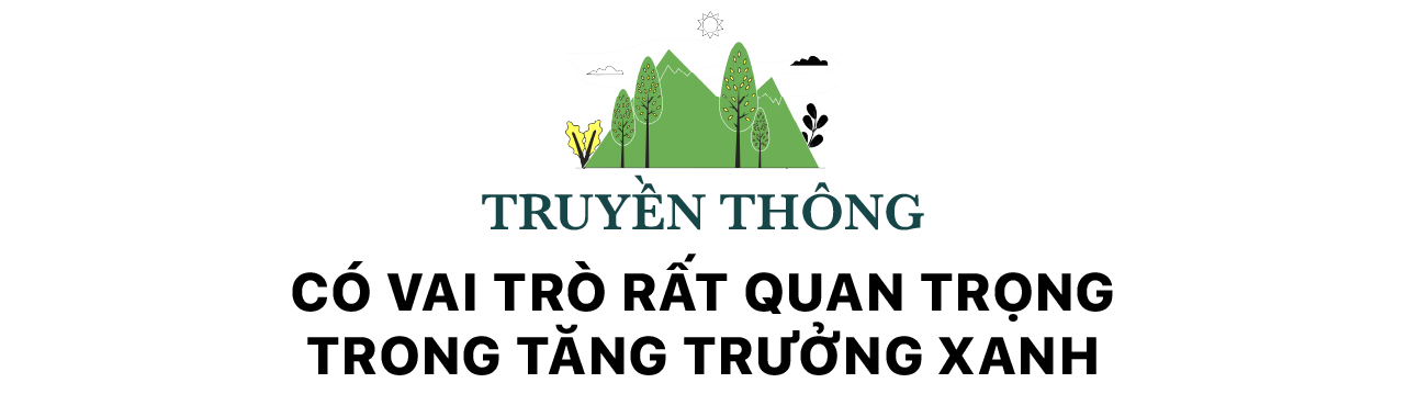 VTV Digital với loạt chương trình tiên phong về Net Zero: Khai phá càng sớm, hiệu ứng lan toả càng tích cực - Ảnh 4. VTV Digital với loạt chương trình tiên phong về Net Zero: Khai phá càng sớm, hiệu ứng lan toả càng tích cực - Ảnh 4.